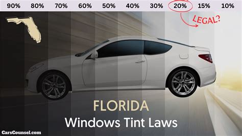 car tint law philippines|A Look At Philippines Updated Car Window Tinting Law.